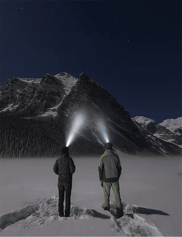 LED Headlamp Flashlight Rechargeable USB 1200mAh IPX4 Waterproof 90°Adjustable for Running Camping Hiking