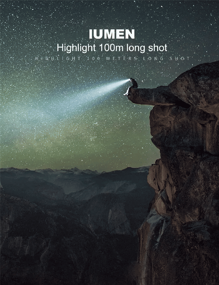 LED Headlamp Flashlight Rechargeable USB 1200mAh IPX4 Waterproof 90°Adjustable for Running Camping Hiking