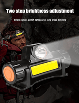 LED Headlamp Flashlight Rechargeable USB 1200mAh IPX4 Waterproof 90°Adjustable for Running Camping Hiking