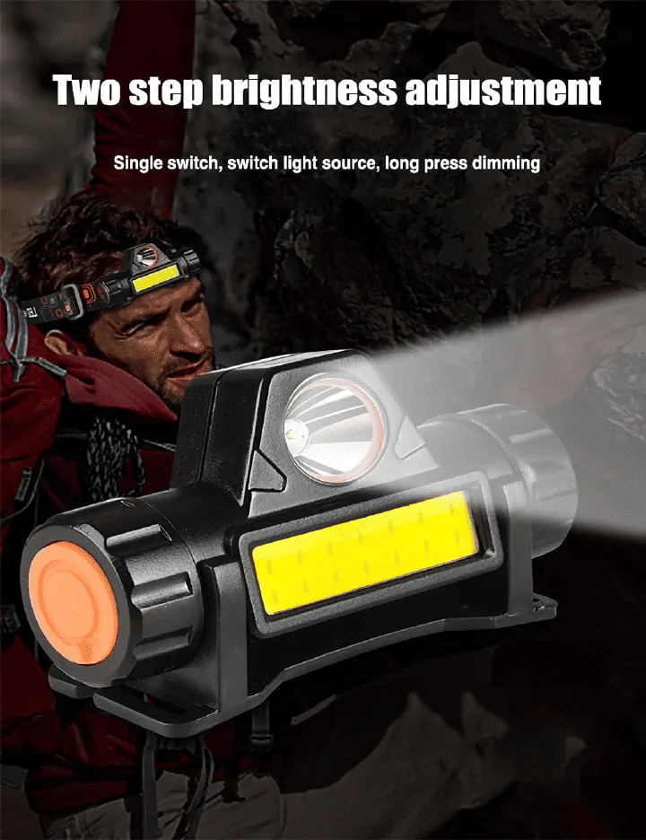LED Headlamp Flashlight Rechargeable USB 1200mAh IPX4 Waterproof 90°Adjustable for Running Camping Hiking