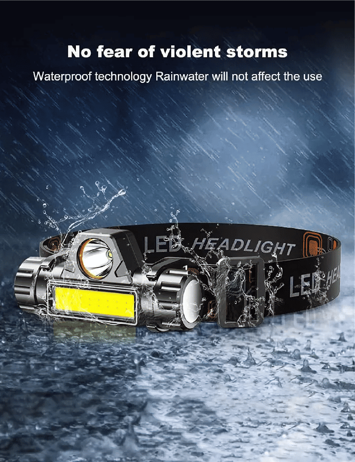 LED Headlamp Flashlight Rechargeable USB 1200mAh IPX4 Waterproof 90°Adjustable for Running Camping Hiking