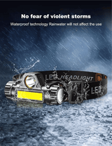 LED Headlamp Flashlight Rechargeable USB 1200mAh IPX4 Waterproof 90°Adjustable for Running Camping Hiking