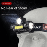 LED Headlamp Flashlight Rechargeable USB 1200mAh IPX4 Waterproof 90°Adjustable for Running Camping Hiking