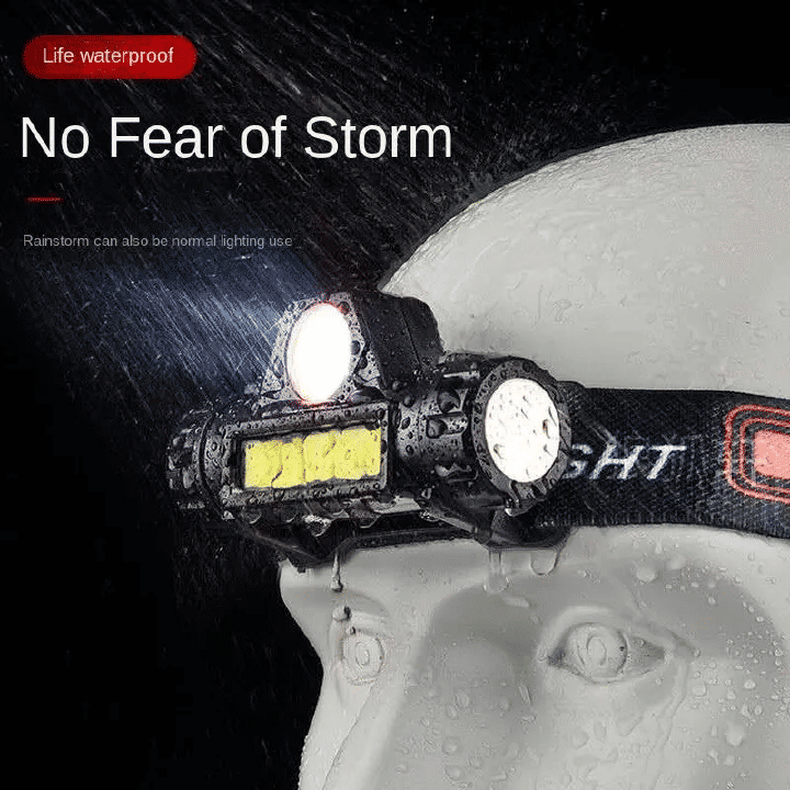 LED Headlamp Flashlight Rechargeable USB 1200mAh IPX4 Waterproof 90°Adjustable for Running Camping Hiking