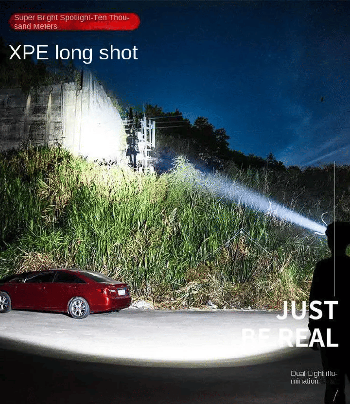 LED Headlamp Flashlight Rechargeable USB 1200mAh IPX4 Waterproof 90°Adjustable for Running Camping Hiking