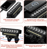 8 LED Bicycle Front Light USB Rechargeable 130dB Cycling Horn 6 Modes
