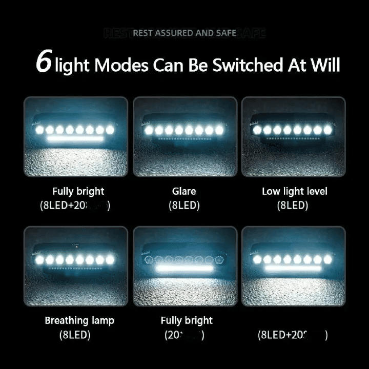 8 LED Bicycle Front Light USB Rechargeable 130dB Cycling Horn 6 Modes