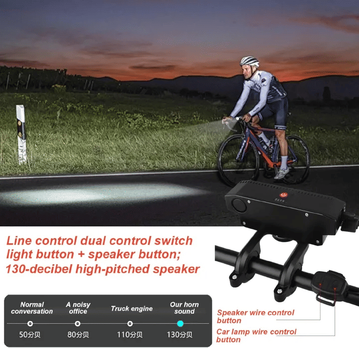 8 LED Bicycle Front Light USB Rechargeable 130dB Cycling Horn 6 Modes