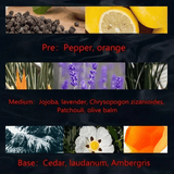 Refreshing Long Lasting Pheromone Solid Balm Perfume for Men Women