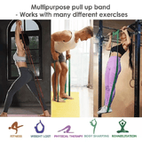 Fitness Resistance Band Set 5-120lbs Latex Exercise Bands for Home Gym Yoga Pilates