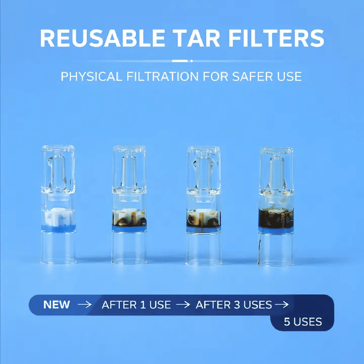 Disposable Cigarette Holder 100-Pack Tar Filter Smoking Accessory Clear