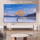 Touyinger ET31 Pro Max Portable Projector 720P HD 1080P 4K Electronic Focus