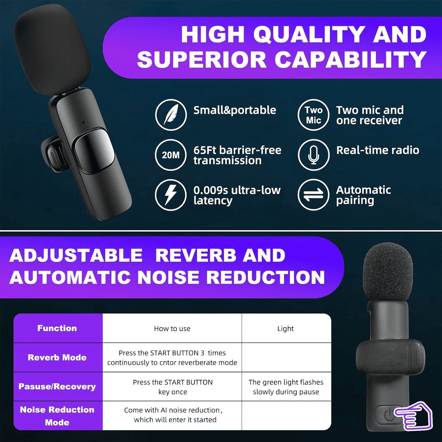 K9 Wireless Lapel Lavalier Microphone with Noise Cancellation for iPhone & Type-C