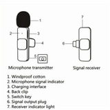K9 Wireless Lapel Lavalier Microphone with Noise Cancellation for iPhone & Type-C