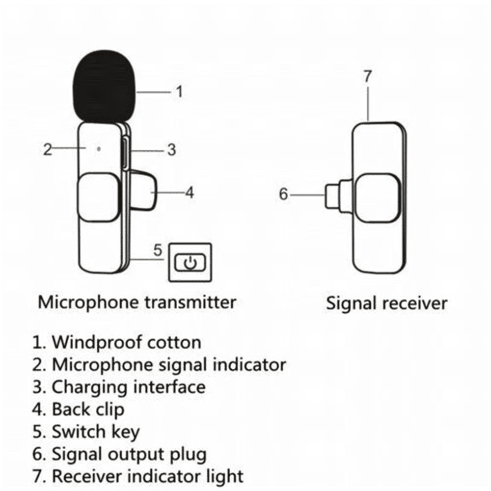 K9 Wireless Lapel Lavalier Microphone with Noise Cancellation for iPhone & Type-C