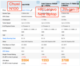 Chuwi GemiBook XPro 14-inch Full HD Ultrabook, Intel N100 16GB 512GB SSD