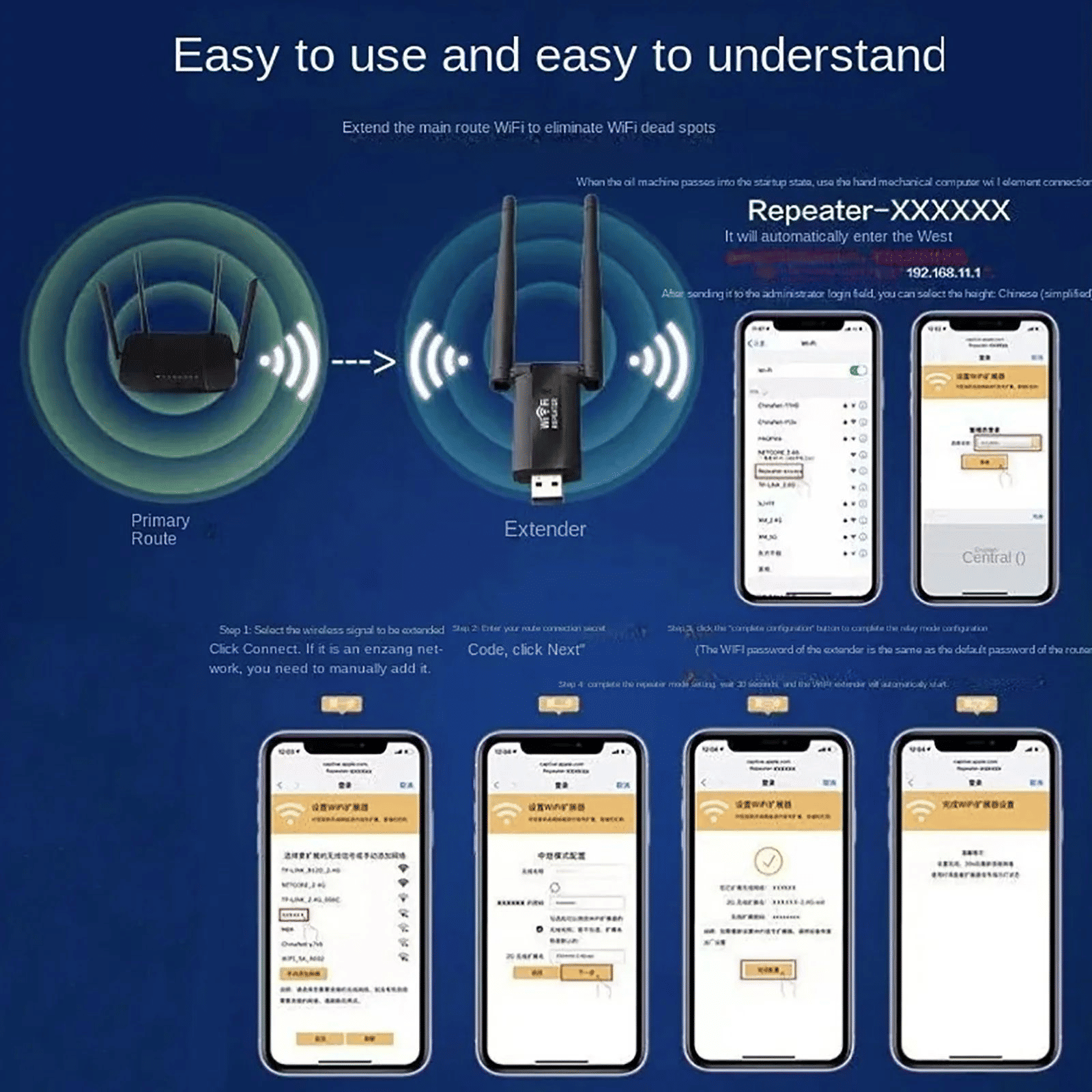 USB 2.4G 300Mbps Wireless WiFi Repeater Extender for Home Network Boost