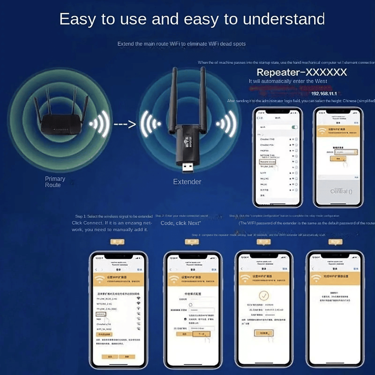 USB 2.4G 300Mbps Wireless WiFi Repeater Extender for Home Network Boost