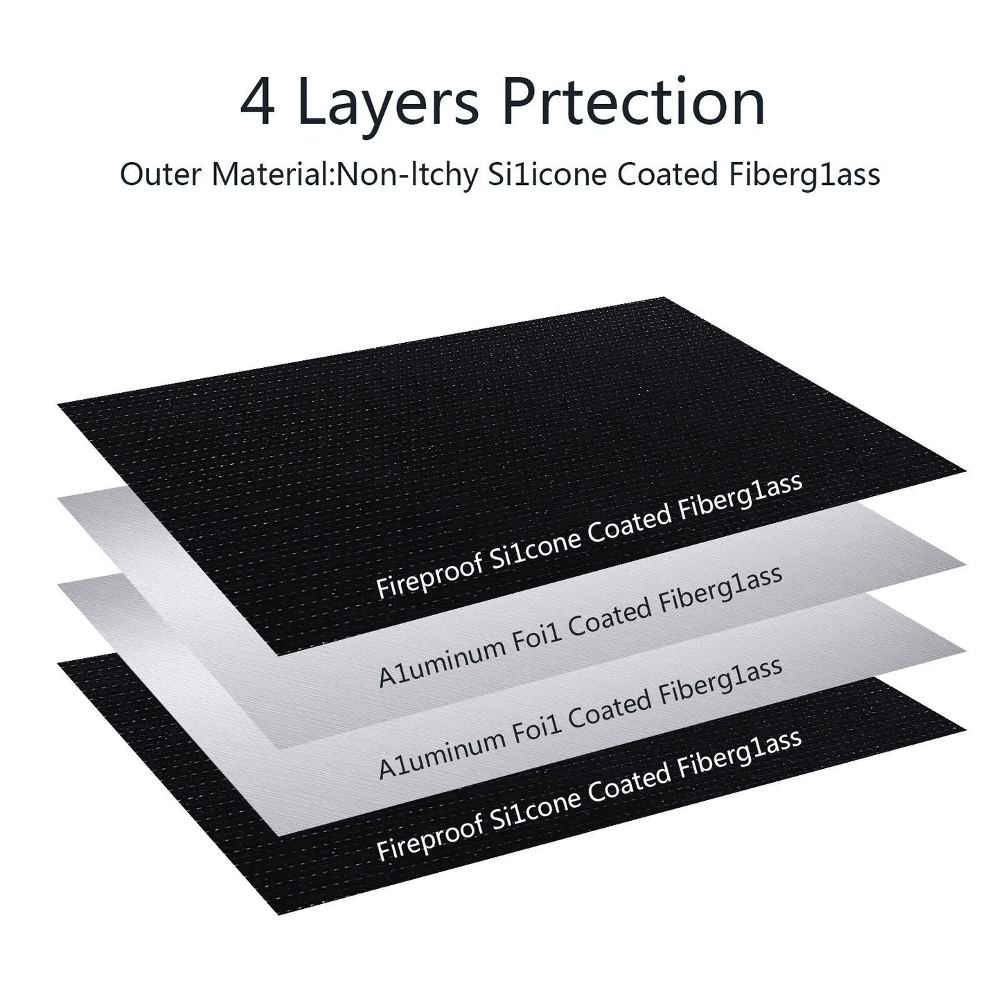 Fireproof & Waterproof A4 Document Storage Bag Fiberglass Pouch Black