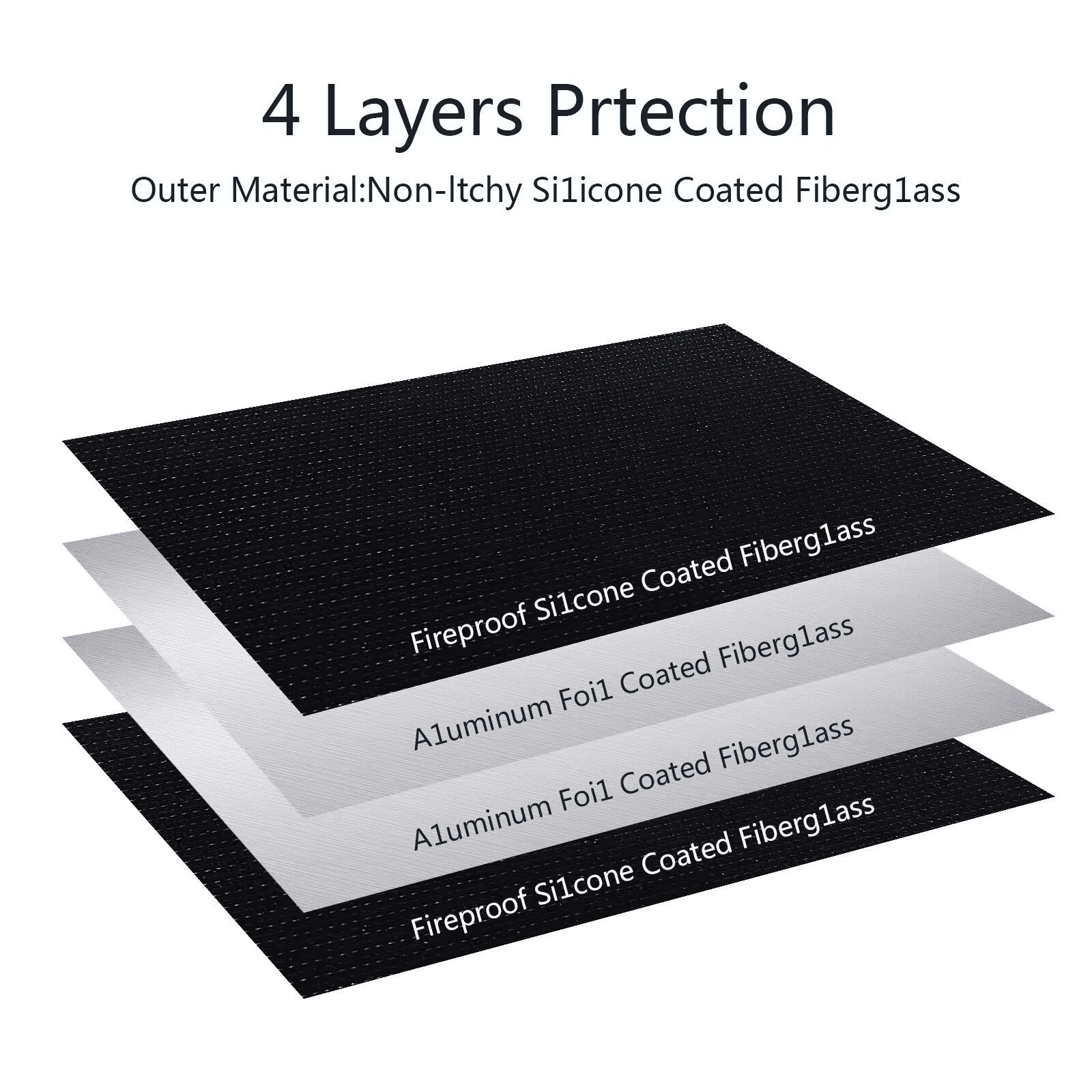 Fireproof & Waterproof A4 Document Storage Bag Fiberglass Pouch Black