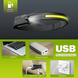 All Perspectives Induction Headlamp USB Rechargeable Motion Sensor Flashlight
