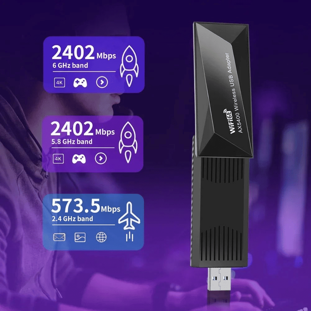 WiFi 6E 5400Mbps USB 3.0 Adapter AX5400 Tri-Band Network Dongle