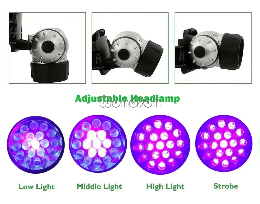 Ultra Bright Multi-LED Headlamp for Outdoor Hiking Camping Fishing Adventures