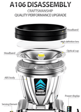 Powerful LED USB Rechargeable Headlight for Outdoor Night Fishing Camping Running