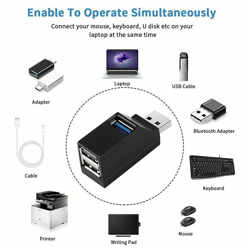 High-Speed USB 3.0 Hub Adapter Mini 3-Port Splitter for PC Laptop