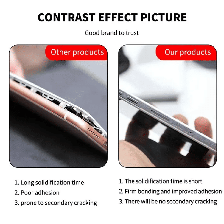 B7000 3.72oz Clear Contact Adhesive for Phone Repair Multipurpose DIY Glue