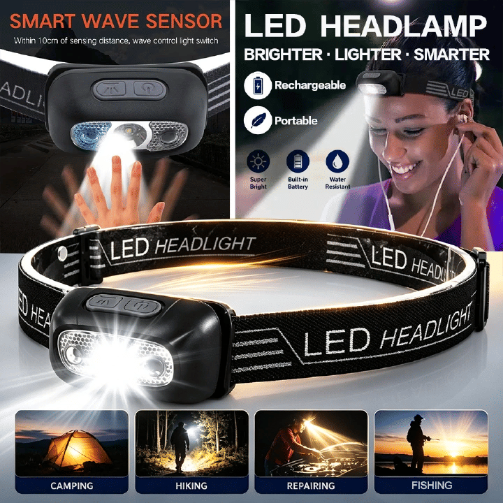 Powerful Rechargeable Headlamp 1-Piece Waterproof LED Flashlight for Fishing Black