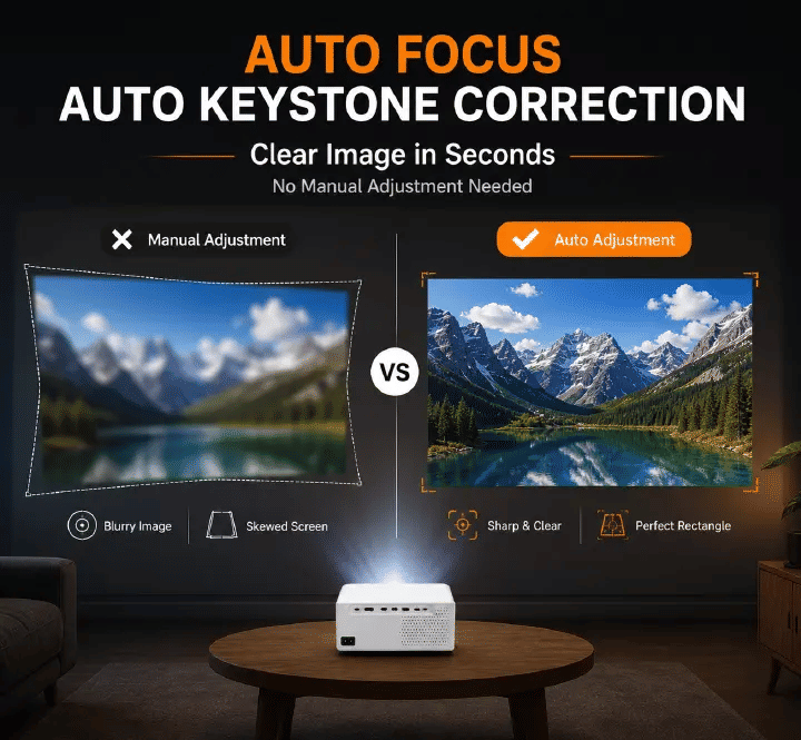 V318 Smart Projector 400 ANSI 1080P 4K Support Android 11 WiFi 6 Bluetooth Auto Focus