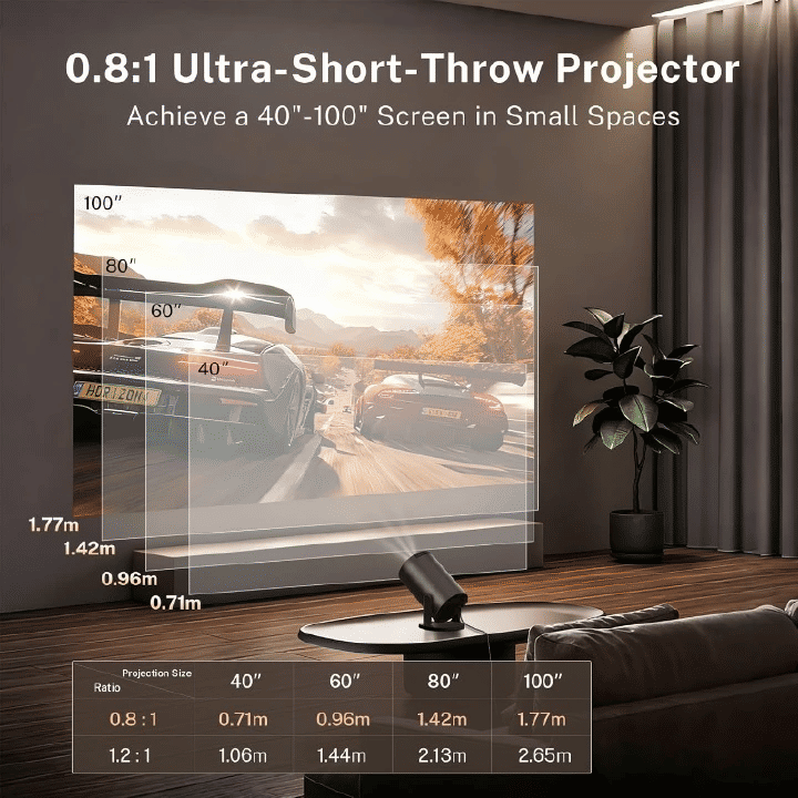 HY300 Pro+ 1080P Full HD Portable Projector 12000 Lumens Android 11.0 WiFi Bluetooth