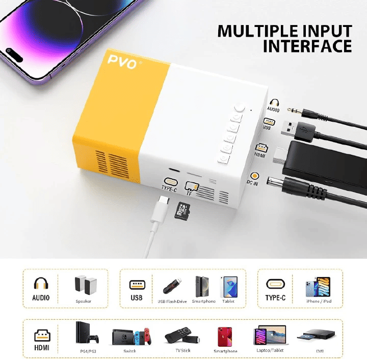 Mini Portable LED LCD Projector 1080P WiFi HDMI USB AV SD