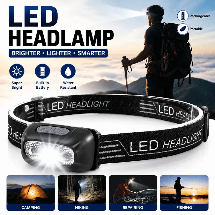 Portable LED Sensor Mini Headlamp USB Rechargeable Built-in Battery for Outdoor Camping Black