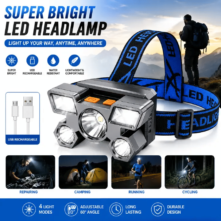 USB Rechargeable Headlamp 5 LED 4 Modes Portable Head Flashlight for Camping Blue