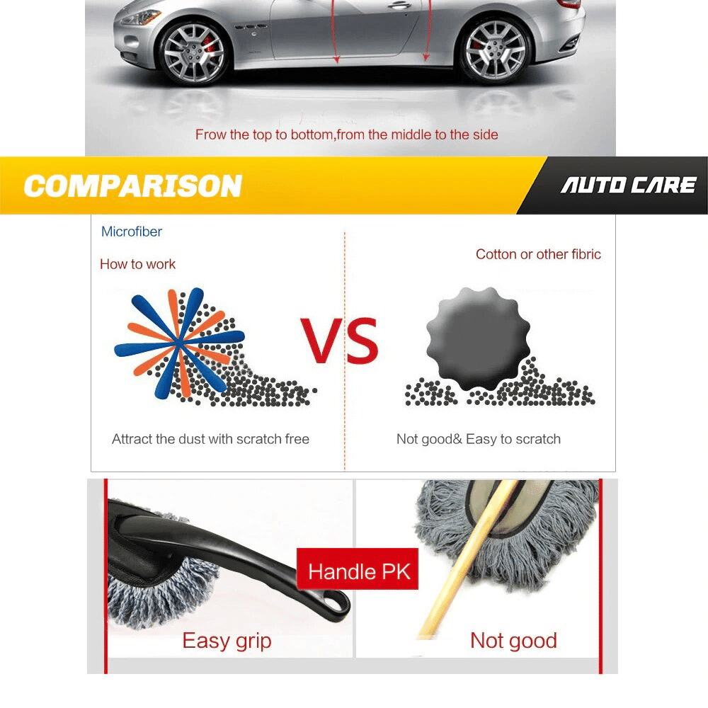Microfiber Car Duster Mop Multipurpose Home And Vehicle Cleaning Tool