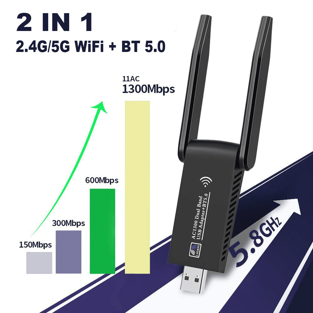 EEEkit 1300Mbps 2-in-1 Dual Band WiFi Bluetooth 5.0 Adapter