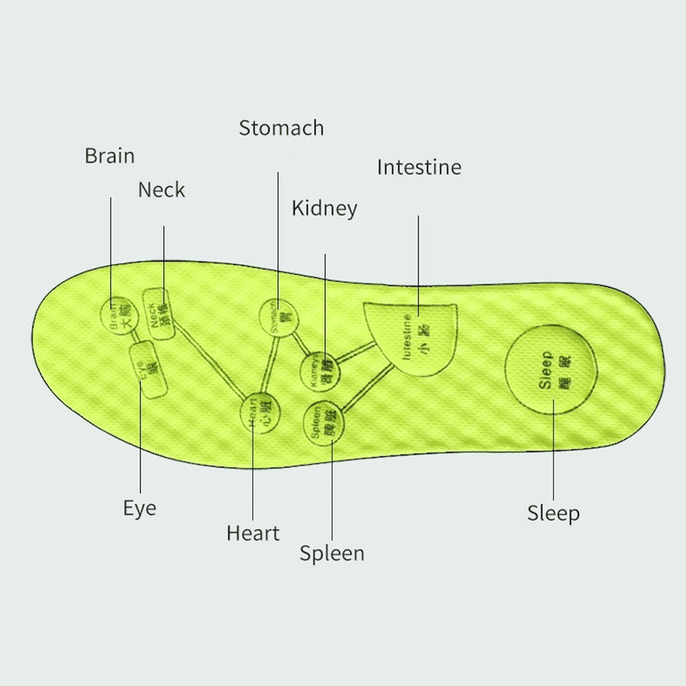 Unisex Acupressure Sport Shoe Insoles, Breathable Shock-Absorbing Cushion Inserts