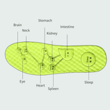 Unisex Acupressure Sport Shoe Insoles, Breathable Shock-Absorbing Cushion Inserts