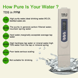 Water Quality Tester Digital TDS Meter Set 0-9990 Ppm Range