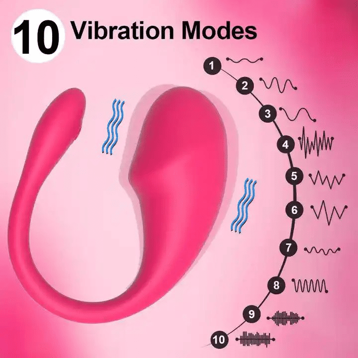 Generic Wearable App-Controlled G-Spot Vibrator With Remote Clitoral Stimulator