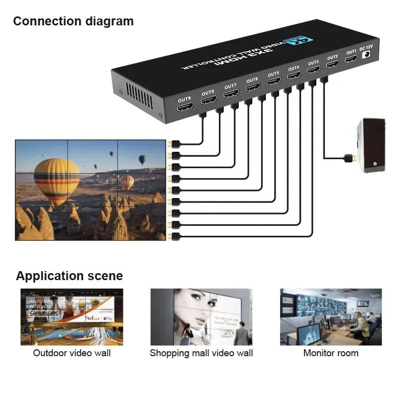 Generic 3x3 TV Video Wall Controller 4K HDMI DVI Splicer Black
