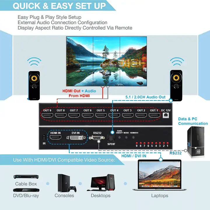 Generic 3x3 TV Video Wall Controller 4K HDMI DVI Splicer Black