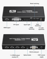 4K 2x2 HDMI Video Wall Controller 4 Screen Processor Splicer