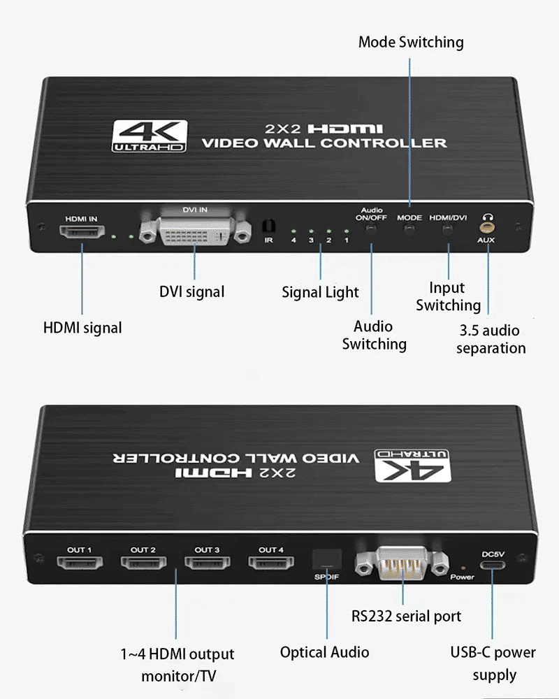 4K 2x2 HDMI Video Wall Controller 4 Screen Processor Splicer