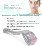 540 Needles Derma Micro Needle Titanium Roller for Anti Hair Loss Hair Regrowth