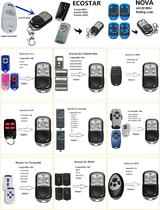 433MHz Cloning Wireless Remote Control Key 4 Button Universal Garage Door Gate Opener