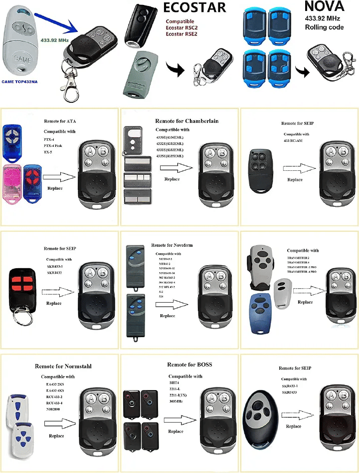 433MHz Cloning Wireless Remote Control Key 4 Button Universal Garage Door Gate Opener