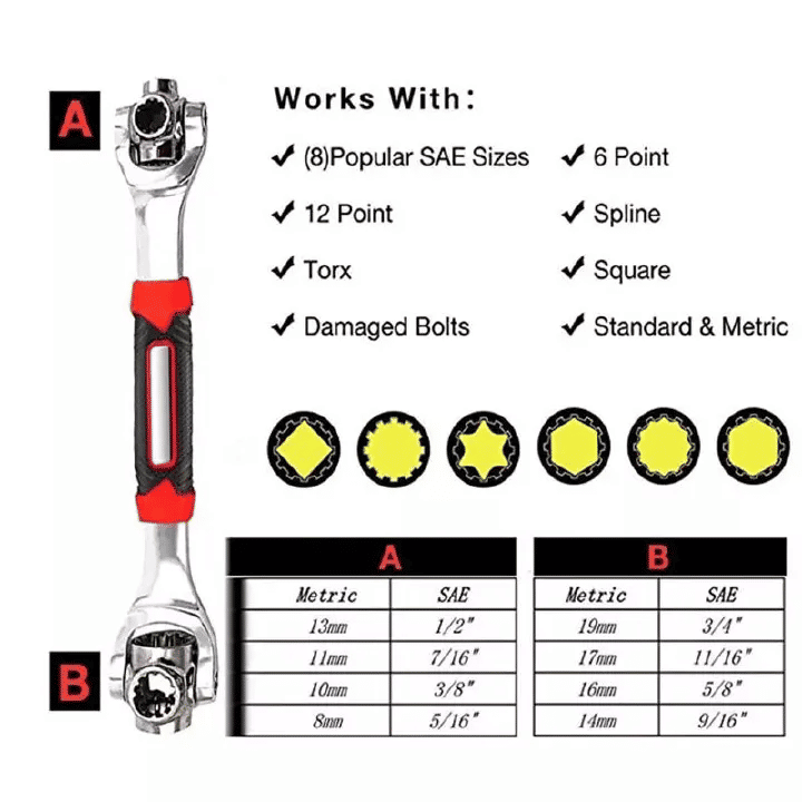 48-in-1 Professional Multi Socket Wrench 360° Rotating Head Universal Adjustable Handle Hand Tool for Electronics Home Improvements